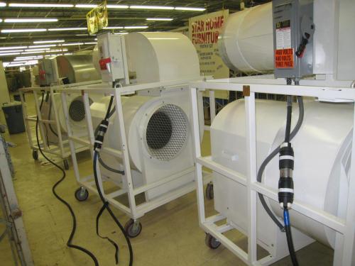 Dryer Equip